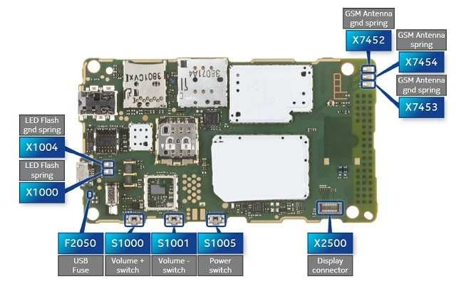 nokia ta 1235 schematic diagram