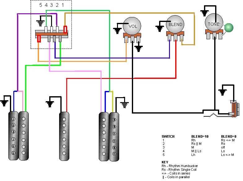 1 humbucker 1 volume 1 tone wiring diagram