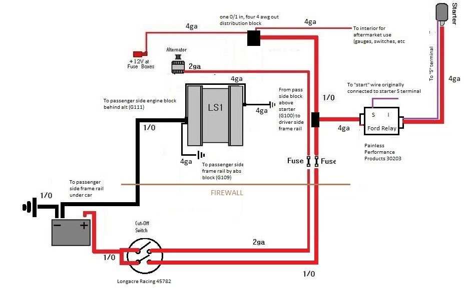 race car battery kill switch wiring diagram