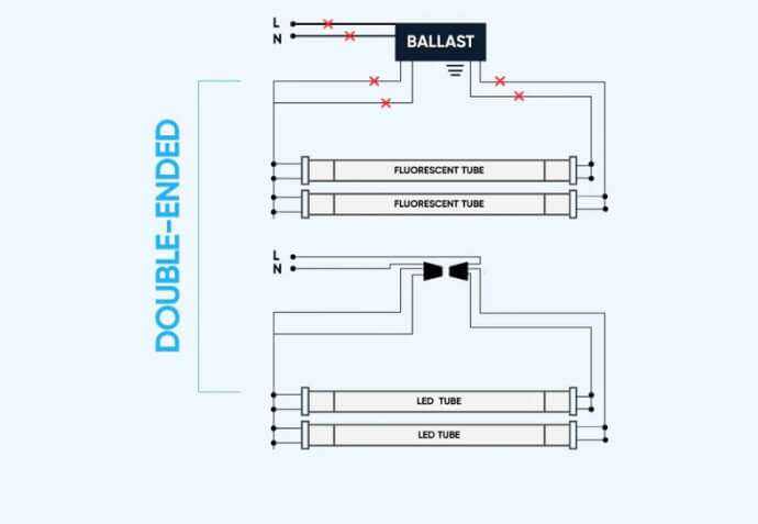 fluorescent light diagram wiring fluorescent light diagram wiring