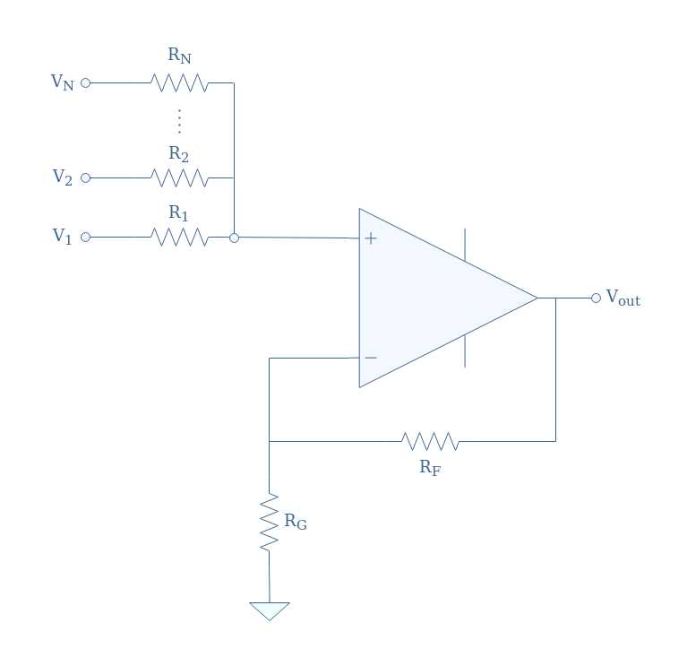 non inverting adder circuit diagram