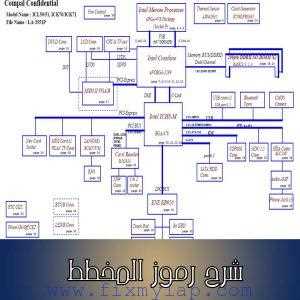 dell latitude d630 schematic diagram