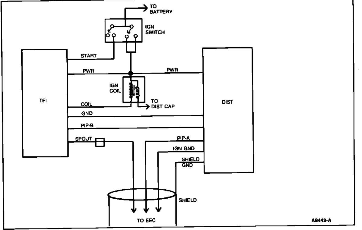 ford tfi wiring diagram