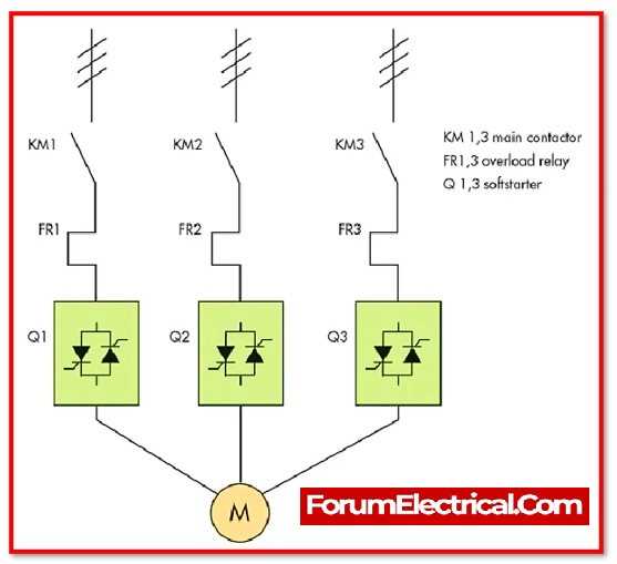 single phase motor soft starter circuit diagram single phase motor soft starter circuit diagram