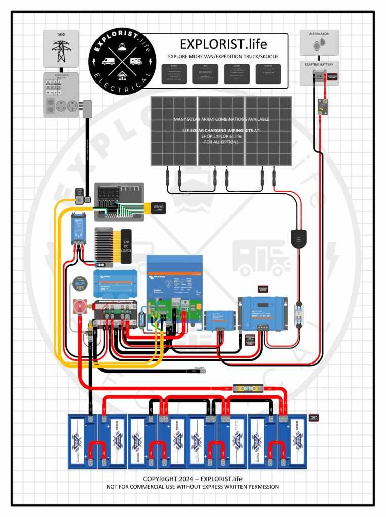 solar panel house wiring diagram