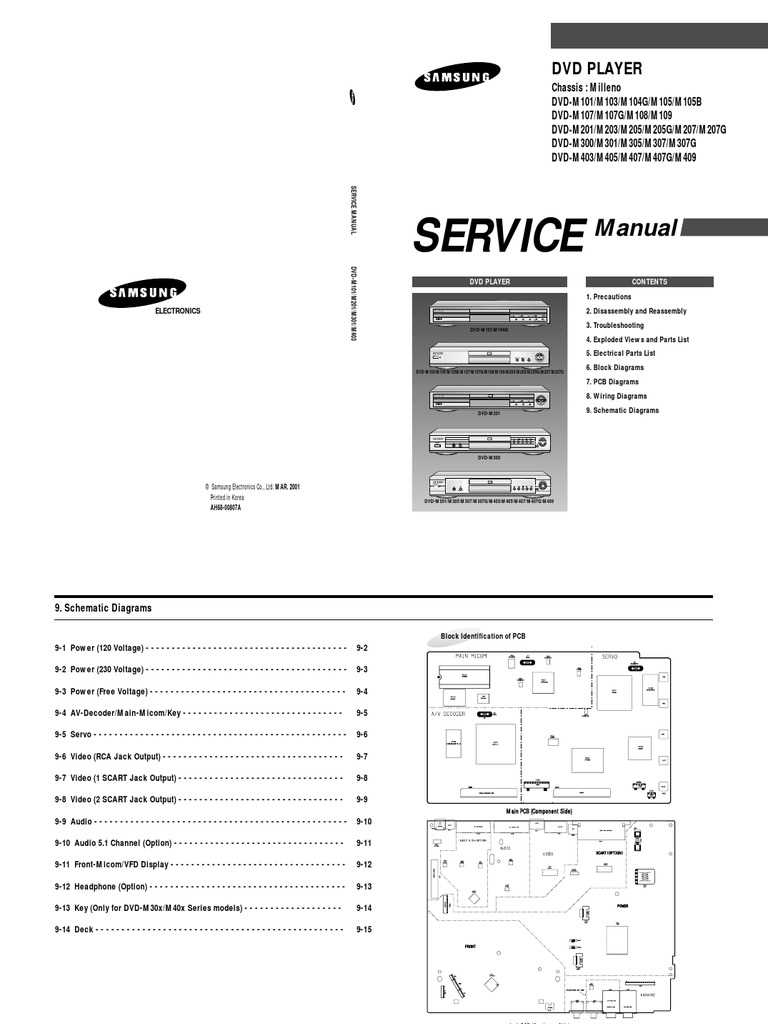 service manual schematic diagram service manual schematic diagram