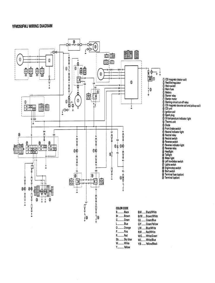 1987 yamaha warrior wiring diagram