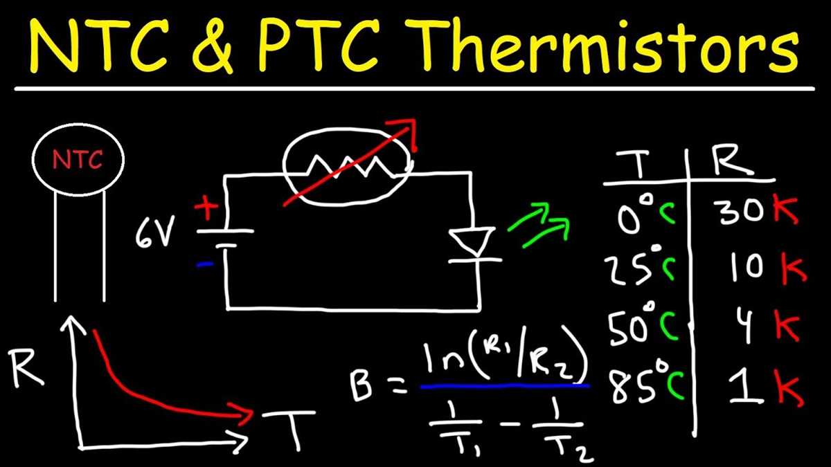 ntc thermistor circuit diagram