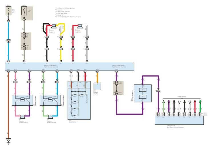 2005 corolla wiring diagram