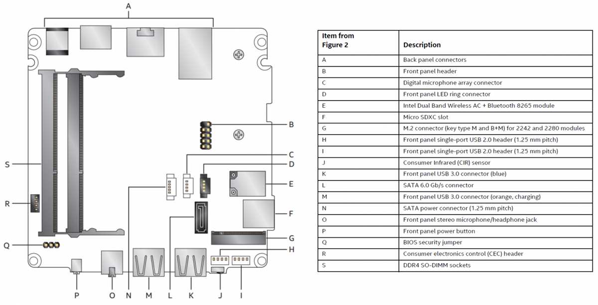 nuc7i7bnh schematic wiring diagram
