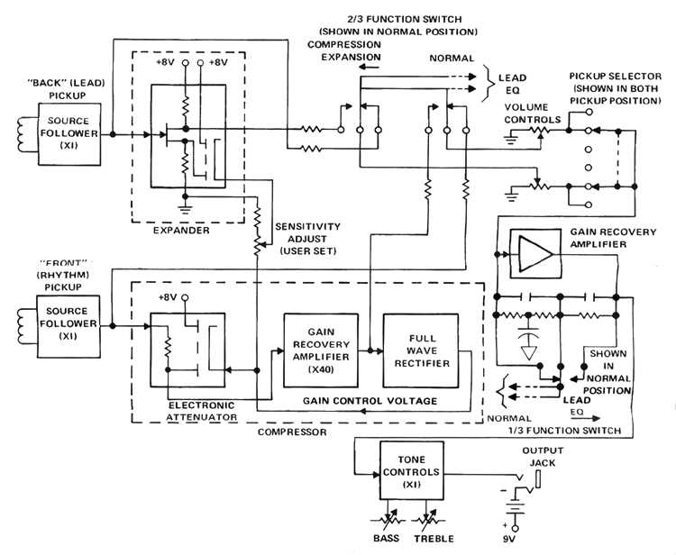 schematic les paul wiring diagram