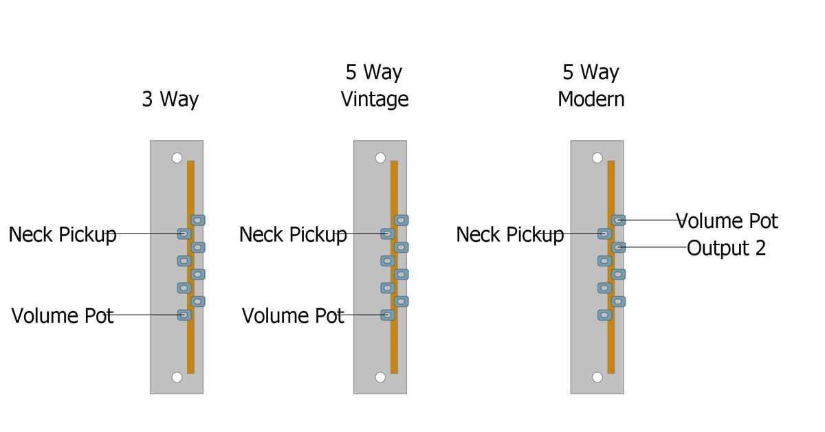5 way switch schematic diagram