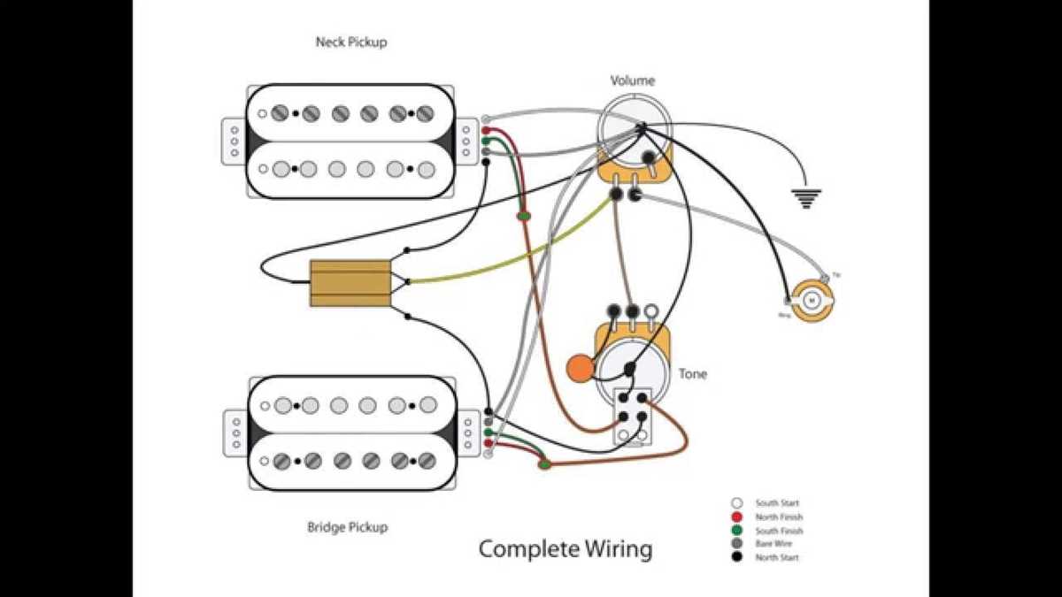 single humbucker wiring diagram
