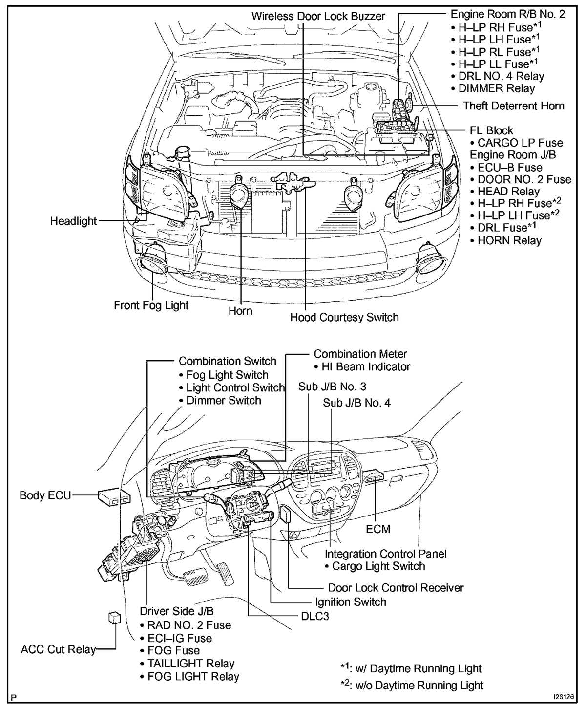 2003 toyota tundra wiring diagram