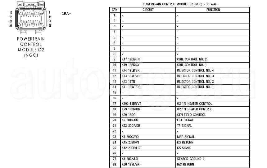 2006 chrysler sebring wiring diagram 2006 chrysler sebring wiring diagram