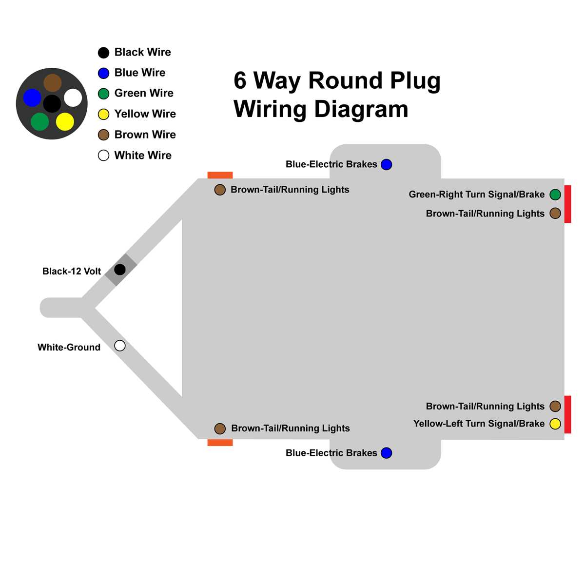 6 wire to 4 wire trailer wiring diagram