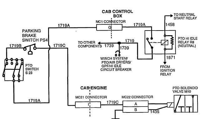 chelsea pto wiring diagram