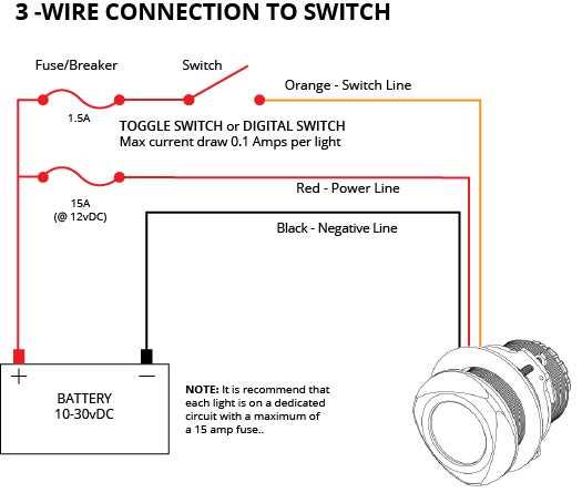 3 wire wiring diagram