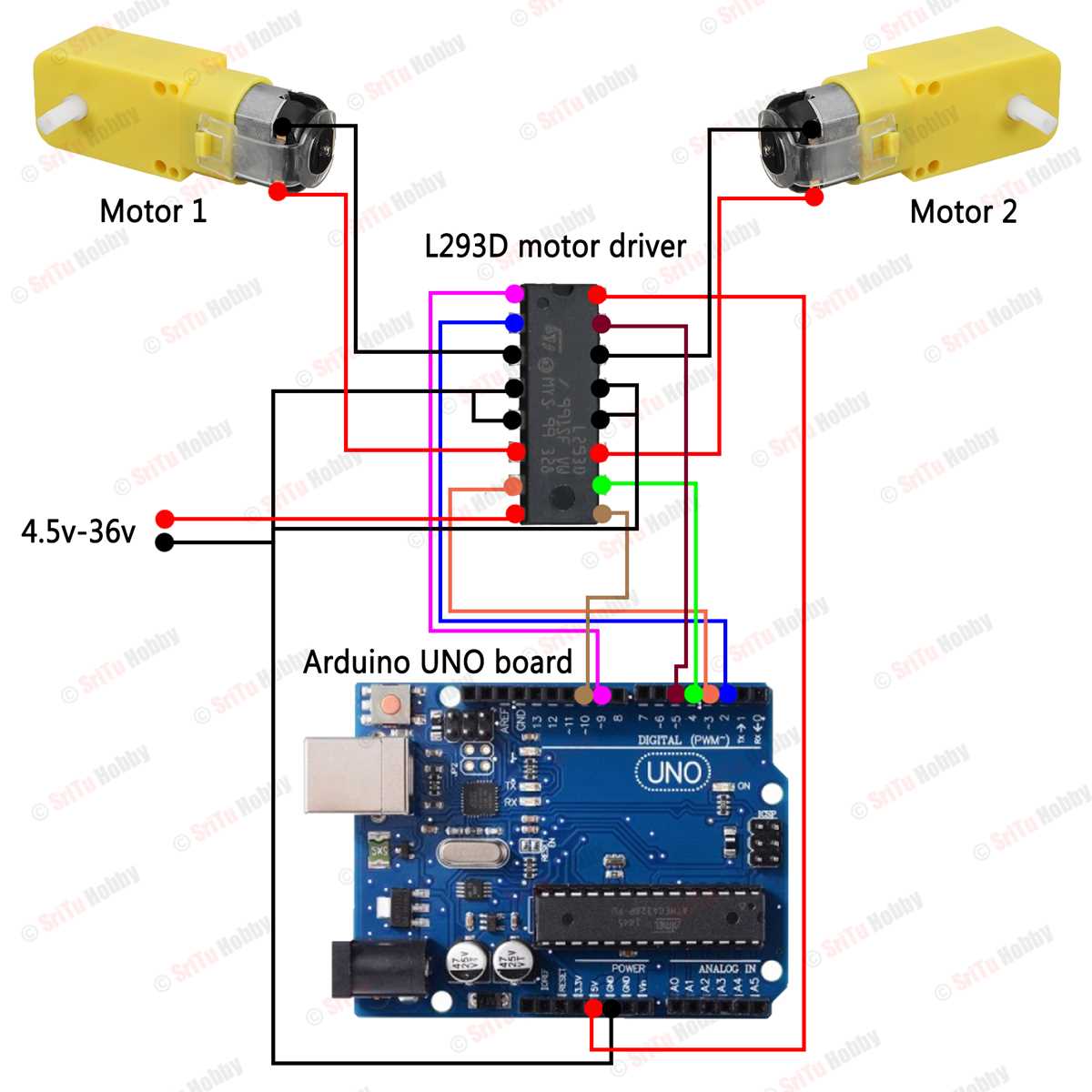 l293d stepper motor driver circuit diagram