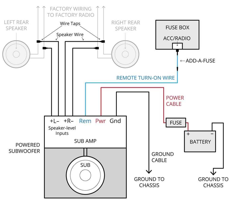 wiring diagram for boat stereo wiring diagram for boat stereo