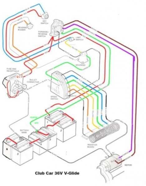 1994 club car wiring diagram