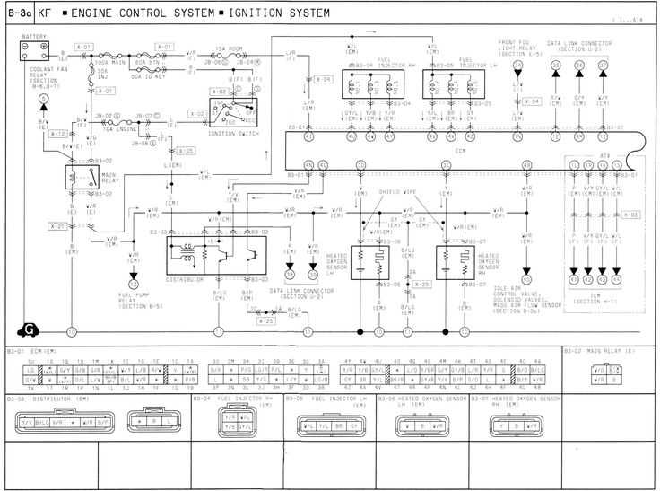 wiring diagram for mazda 3