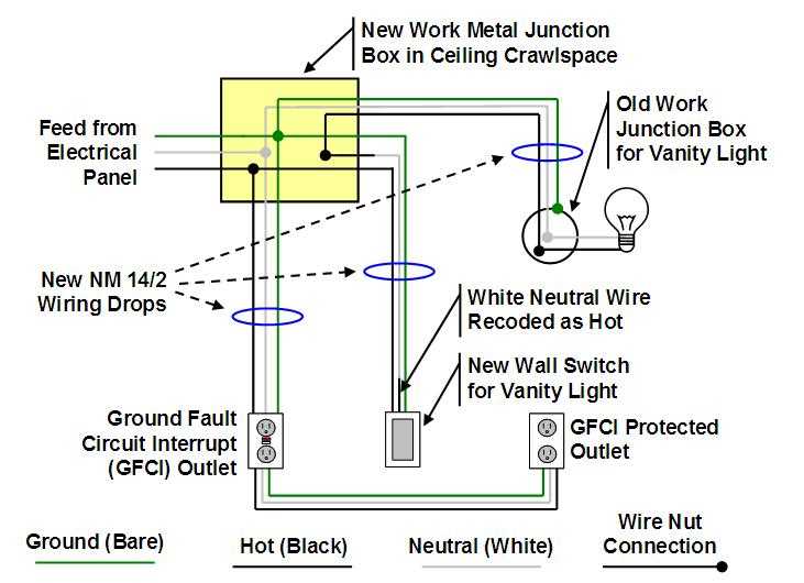 bathroom light switch wiring diagram bathroom light switch wiring diagram