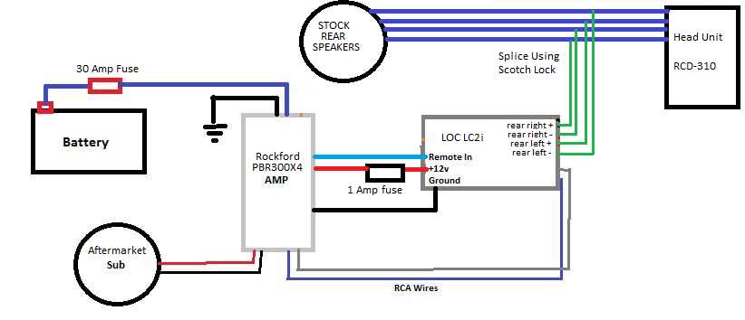 loc wiring diagram