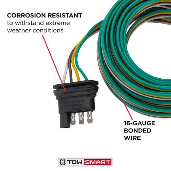 tow hitch electrical wiring diagram