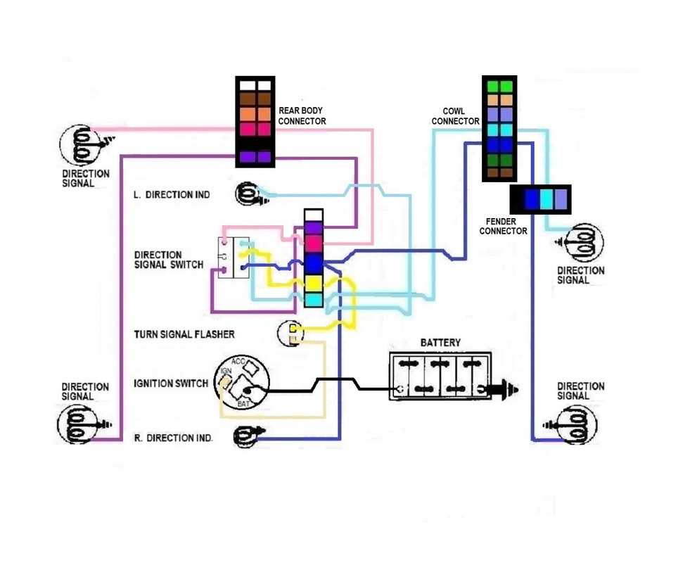 1955 chevy ignition wiring diagram 1955 chevy ignition wiring diagram
