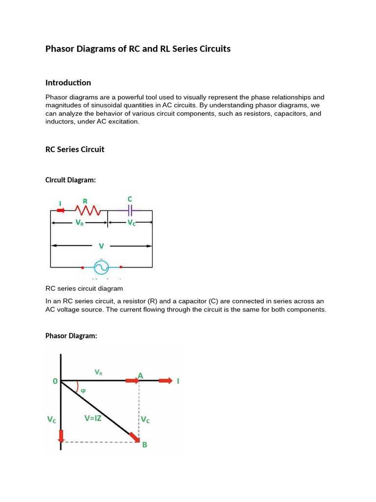 phasor diagram circuit