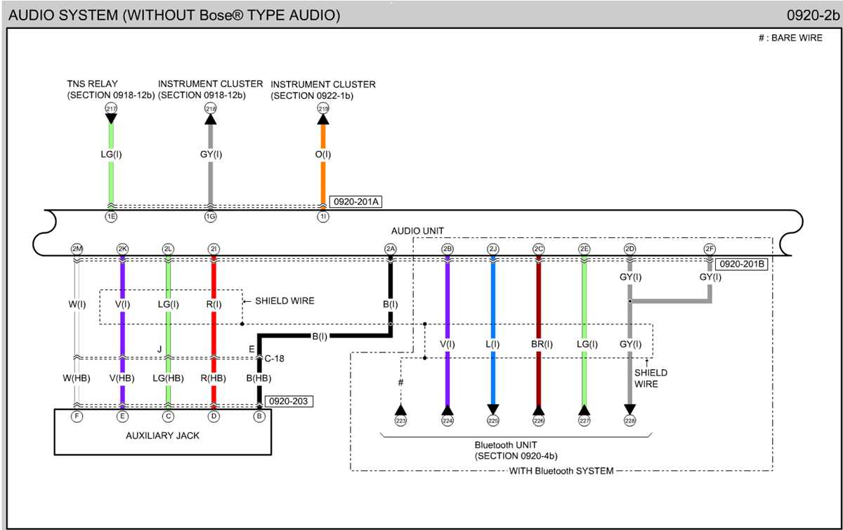 2015 mazda 3 radio wiring diagram