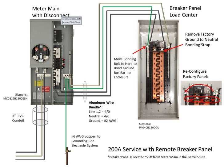 meter box wiring diagram