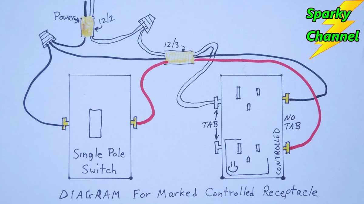 receptacle switch wiring diagram receptacle switch wiring diagram