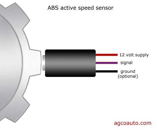 abs sensor wiring diagram abs sensor wiring diagram