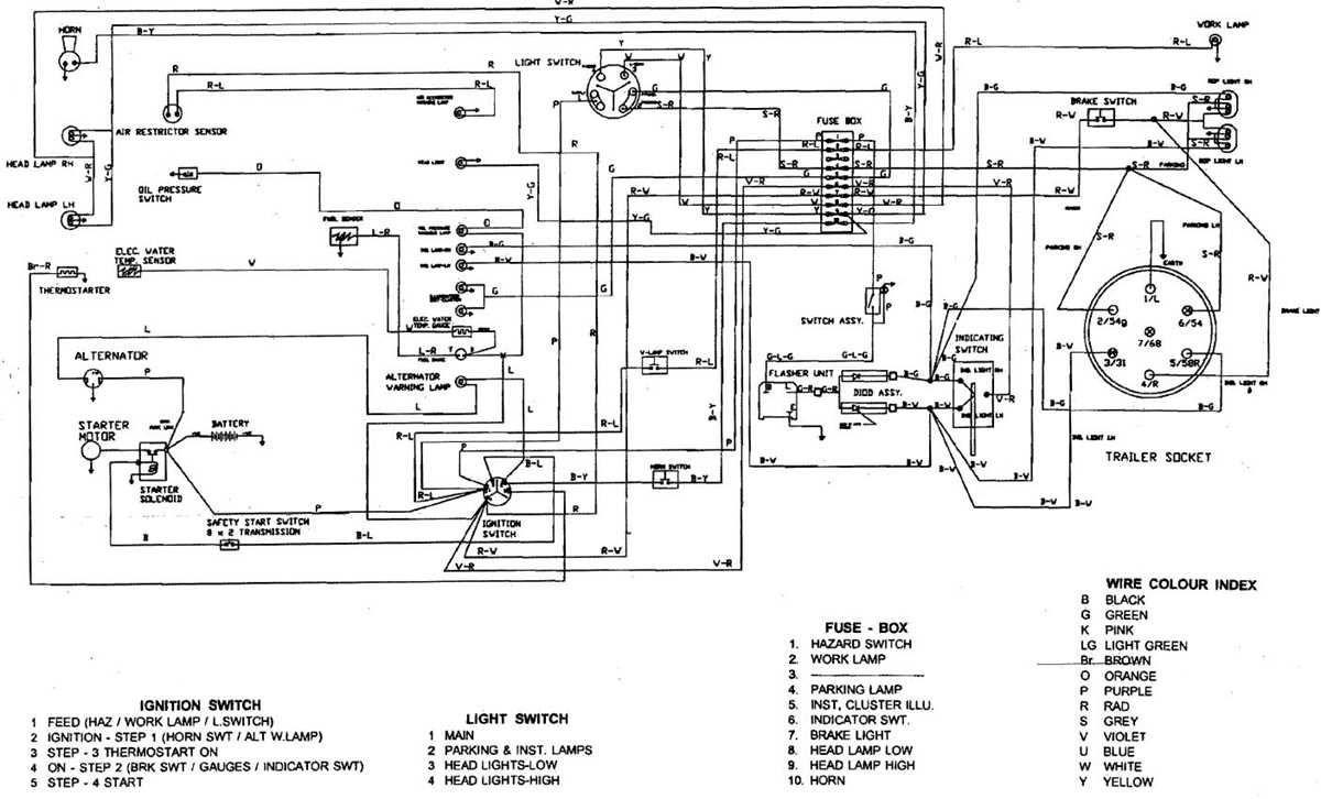 ignition switch schematic wiring diagram