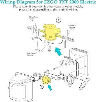 electric golf cart wiring diagram