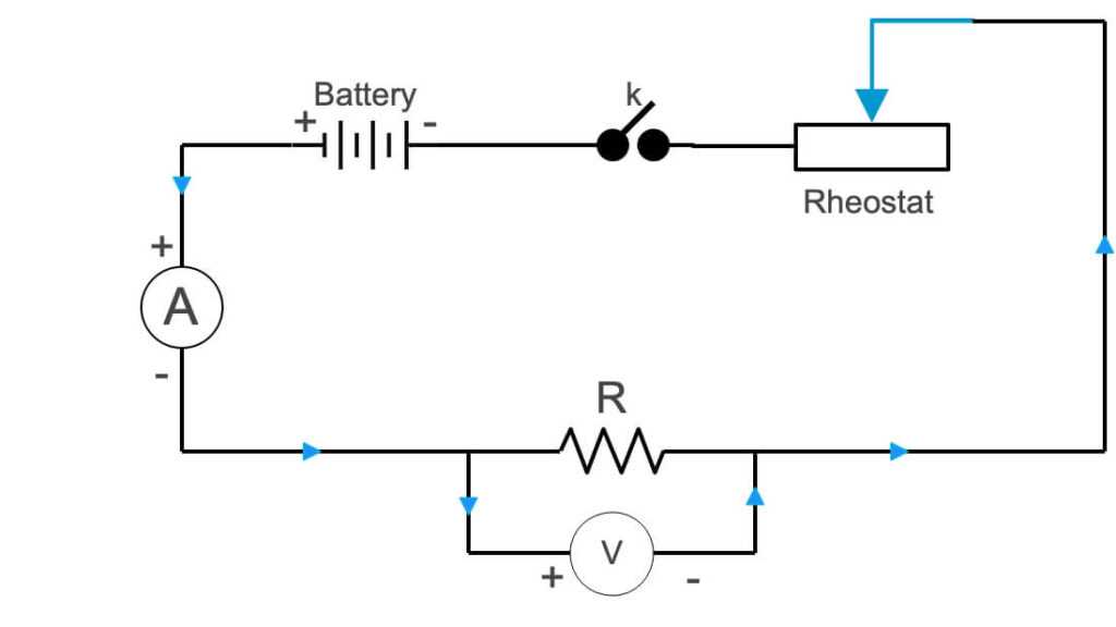 ohms law experiment circuit diagram