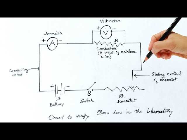 ohms law experiment circuit diagram