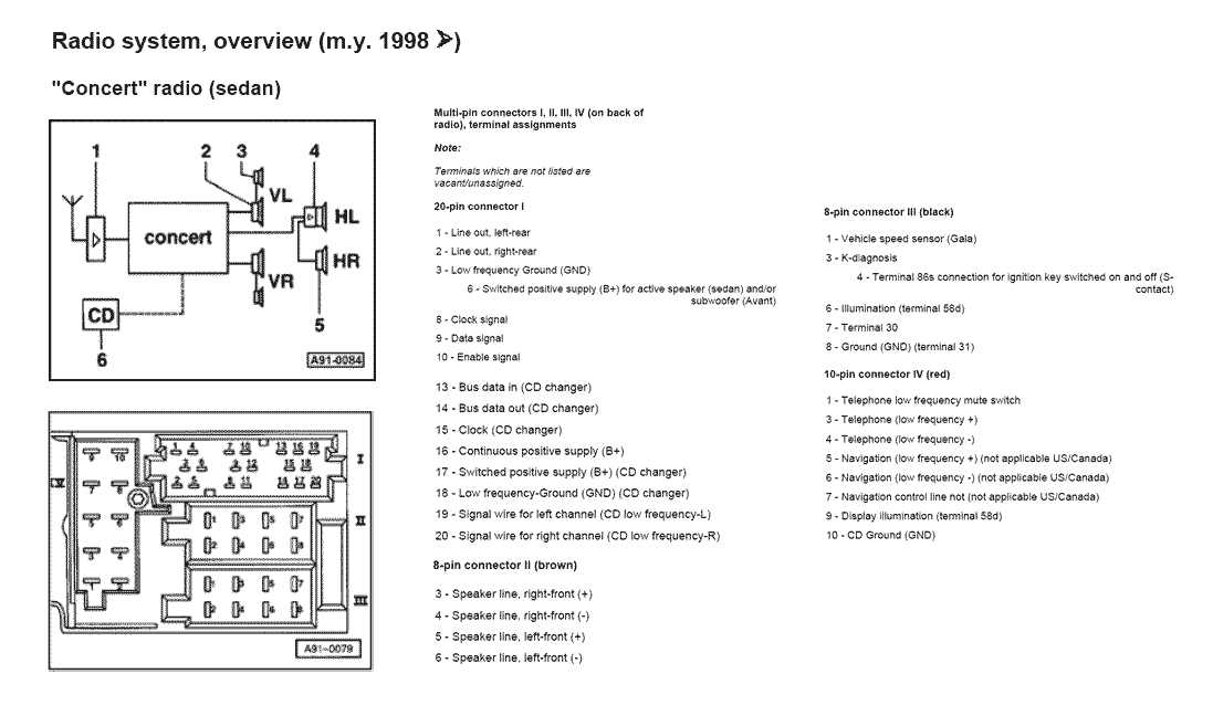 2005 audi a4 radio wiring diagram