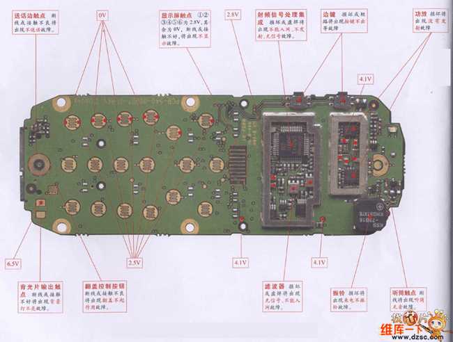 micromax mobile schematic diagram micromax mobile schematic diagram