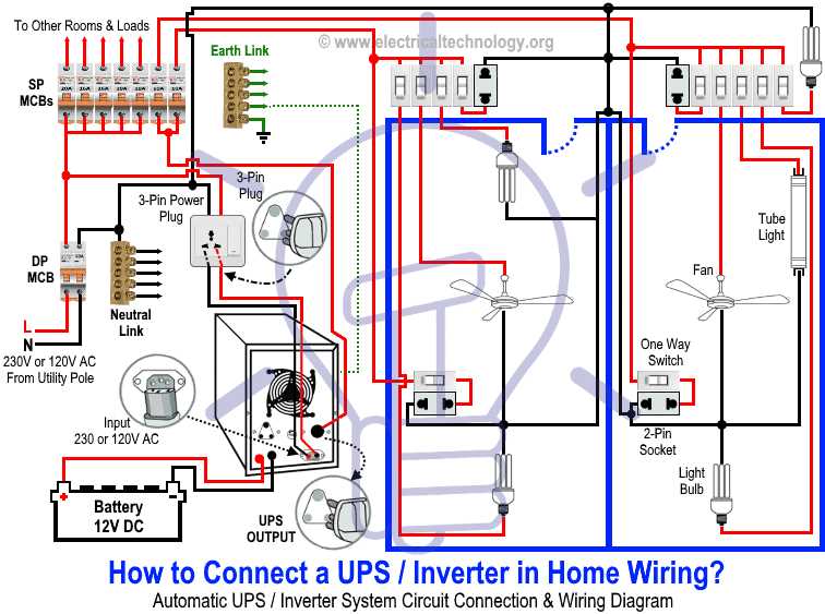 uninterruptible power supply wiring diagram