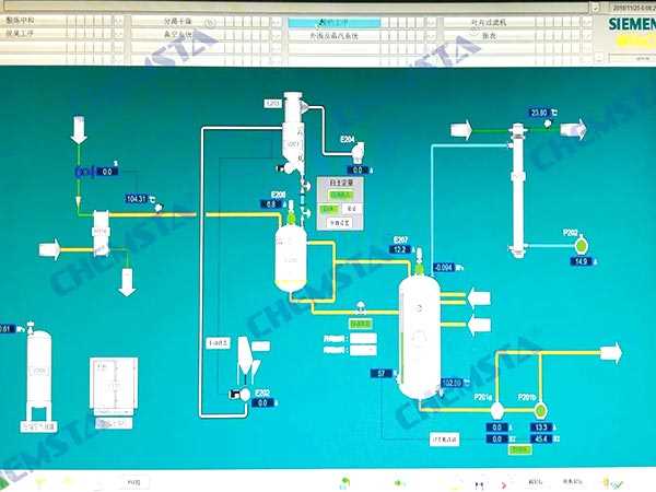oil refinery schematic diagram oil refinery schematic diagram