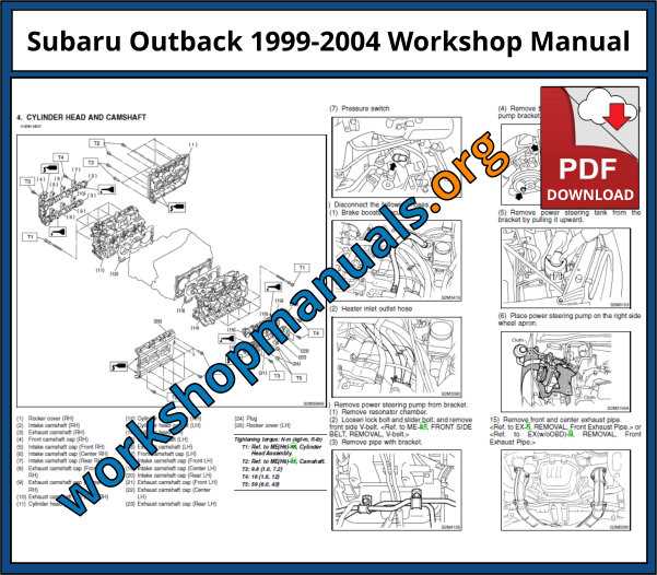 2002 subaru outback wiring diagram 2002 subaru outback wiring diagram