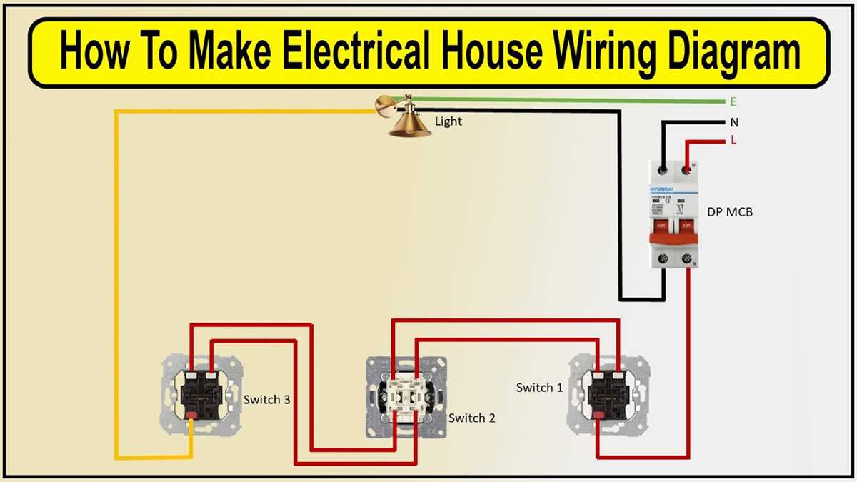 household lighting circuit diagram household lighting circuit diagram