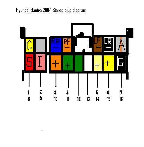 2004 hyundai santa fe stereo wiring diagram