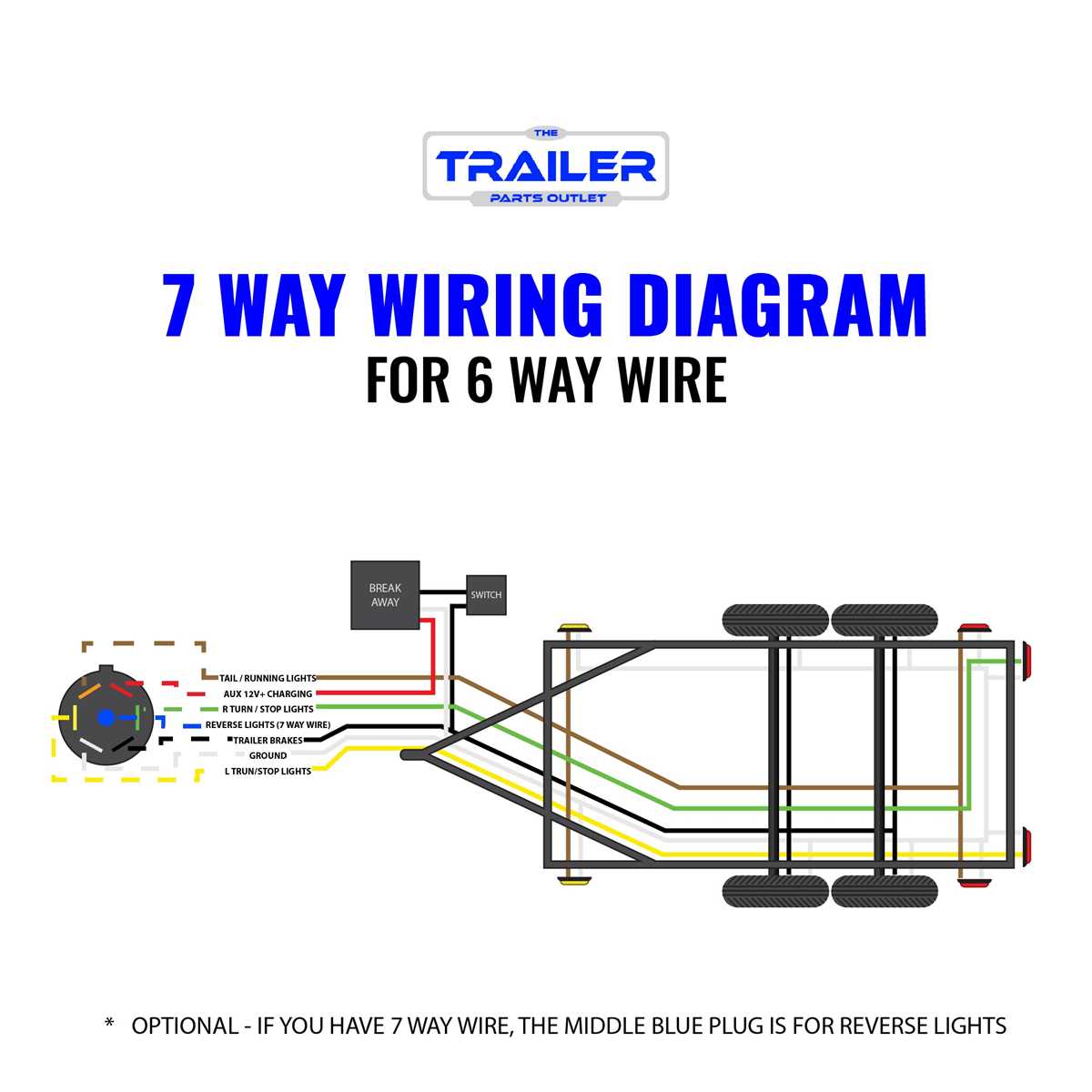 7 pin to 6 pin trailer wiring diagram
