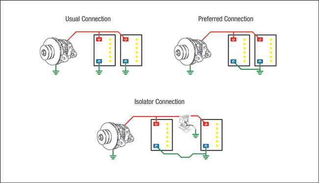 2 batteries in parallel circuit diagram