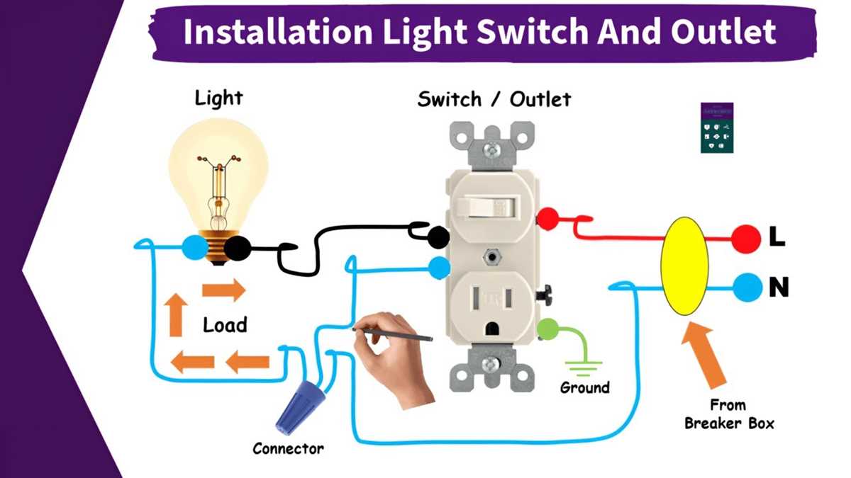 light switch outlet combo wiring diagram
