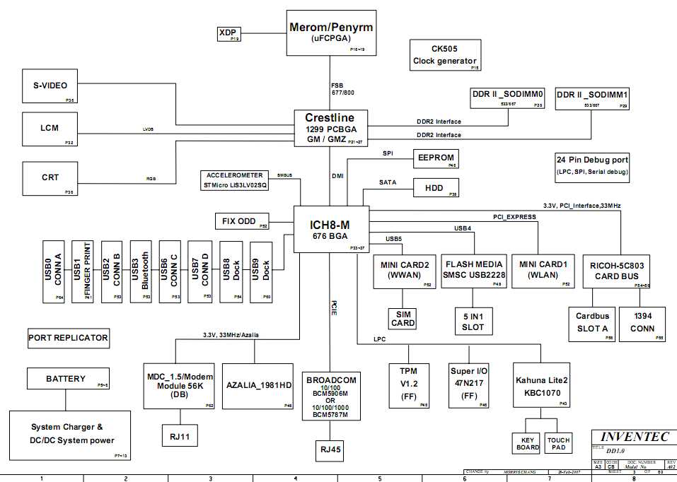 hp laptop circuit diagram